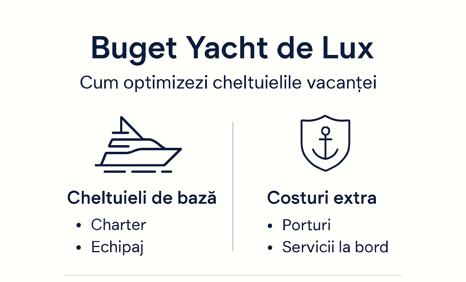 Télécharger le document d'information sur le coût des vacances en yacht.