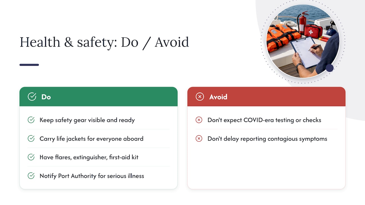 Health and safety checks or COVID-19 related entry requirements — overview diagram