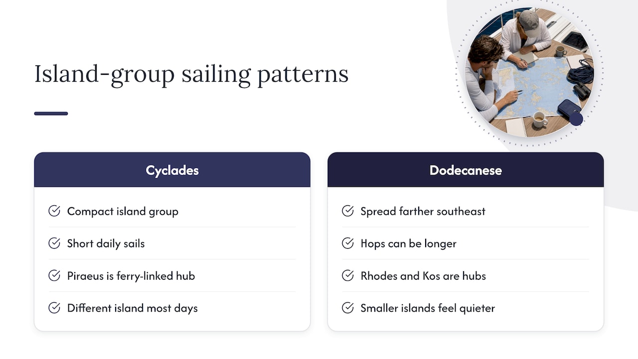 Sailing distances and hubs in both island groups